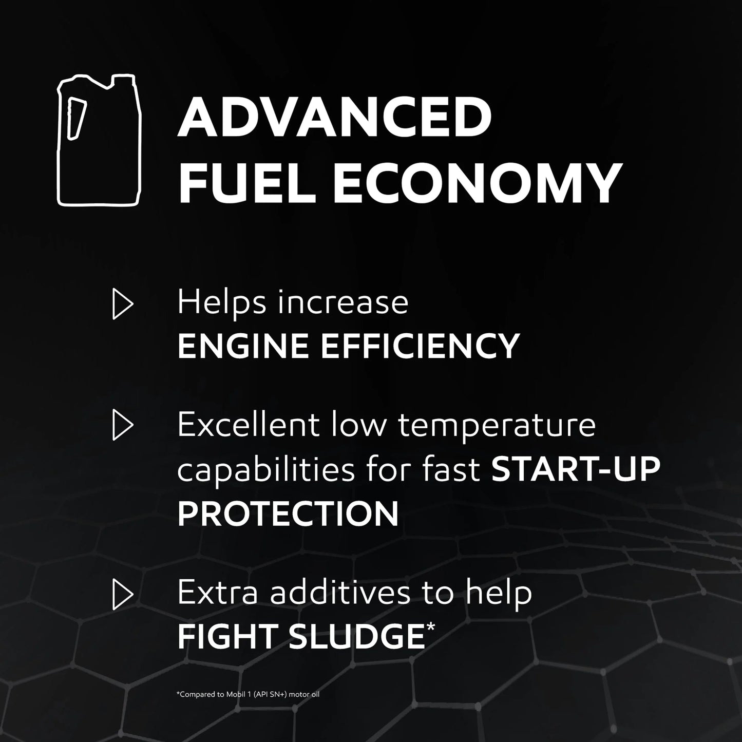 Advanced Fuel Economy Full Synthetic Motor Oil 0W-20, 5 Quart (Pack of 3)