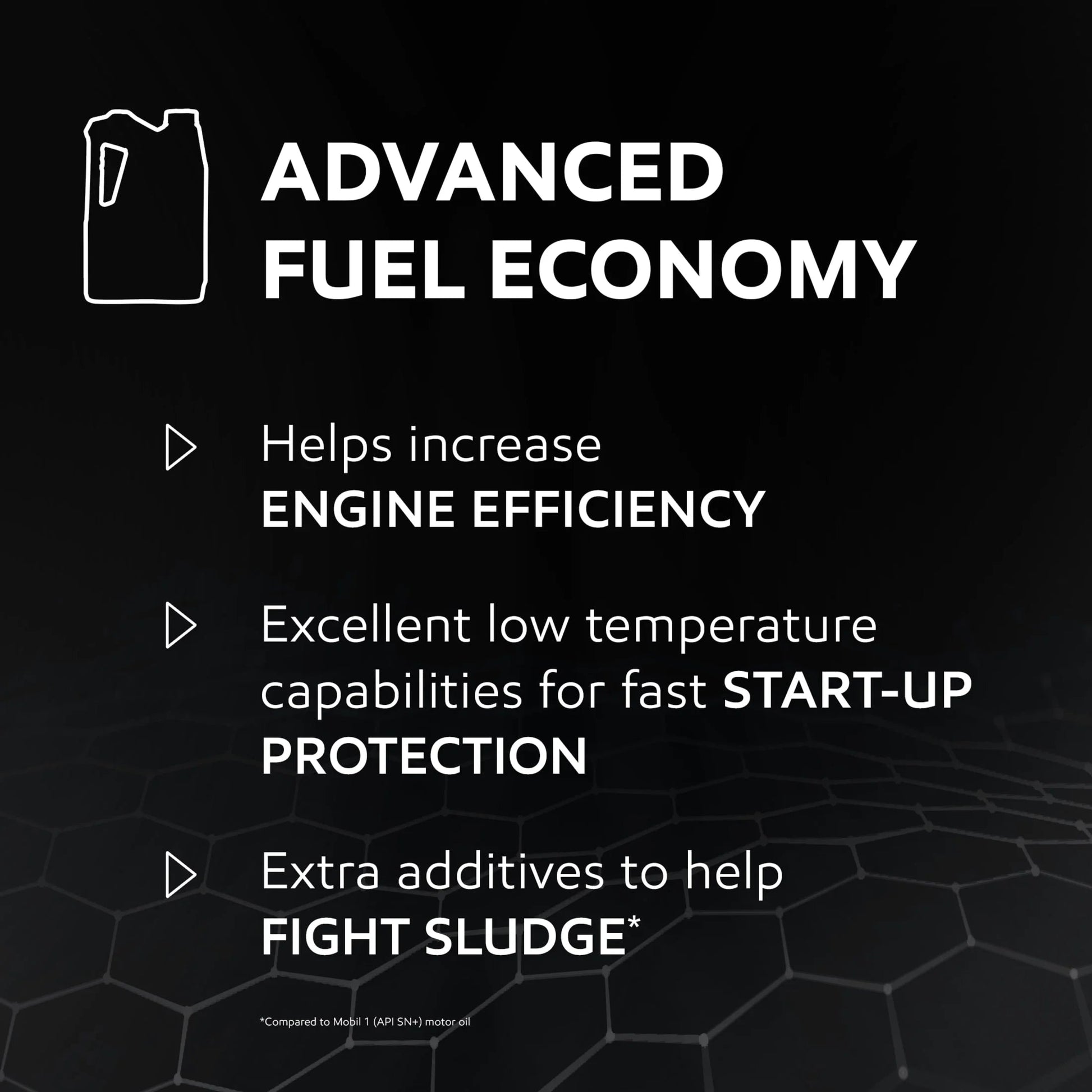 Advanced Fuel Economy Full Synthetic Motor Oil 0W-20, 5 Quart (Pack of 3)