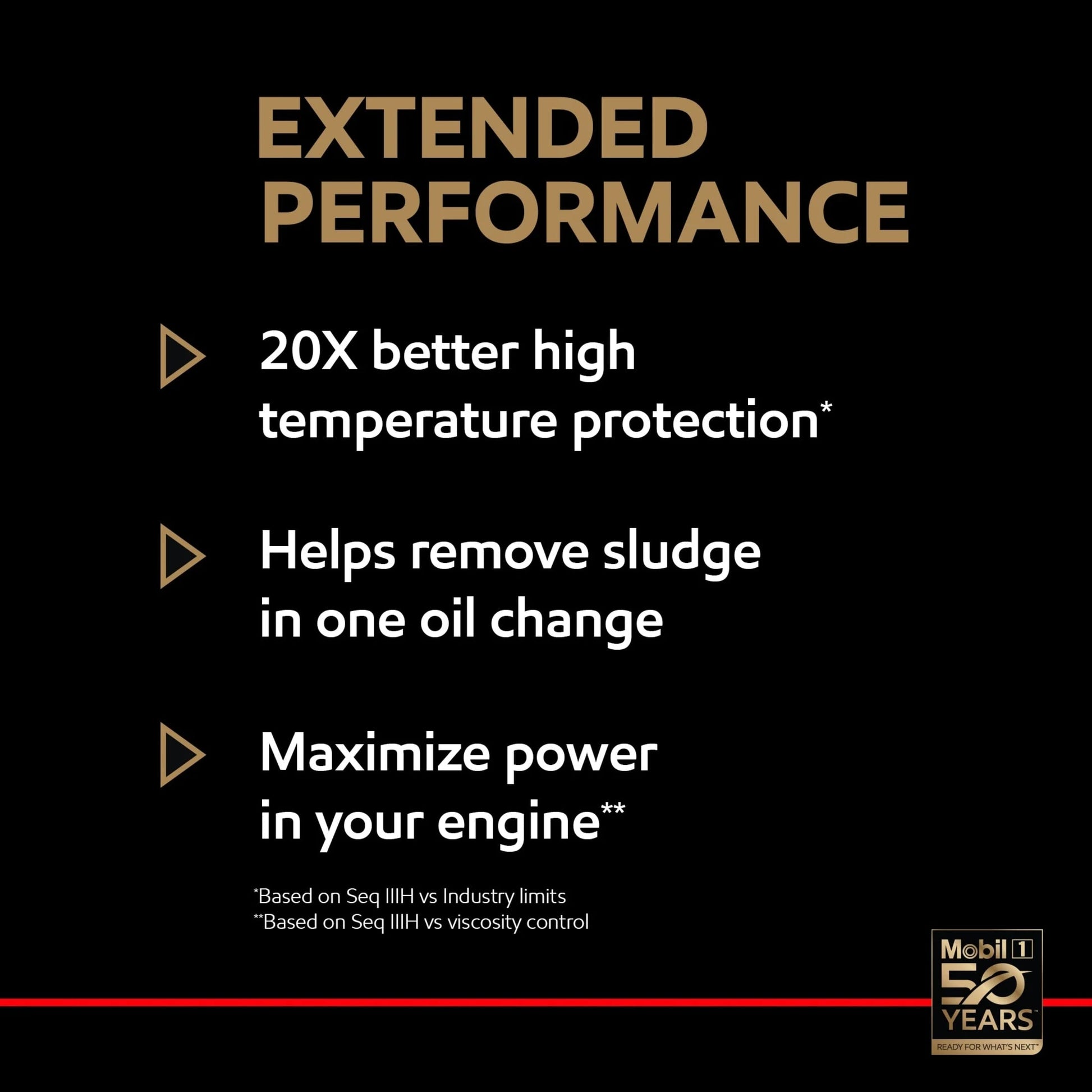 Extended Performance Full Synthetic Motor Oil 5W-20, 1 Quart