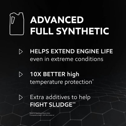 122326 Advanced Full Synthetic, 10W-30, 5 Qt, Case of 3