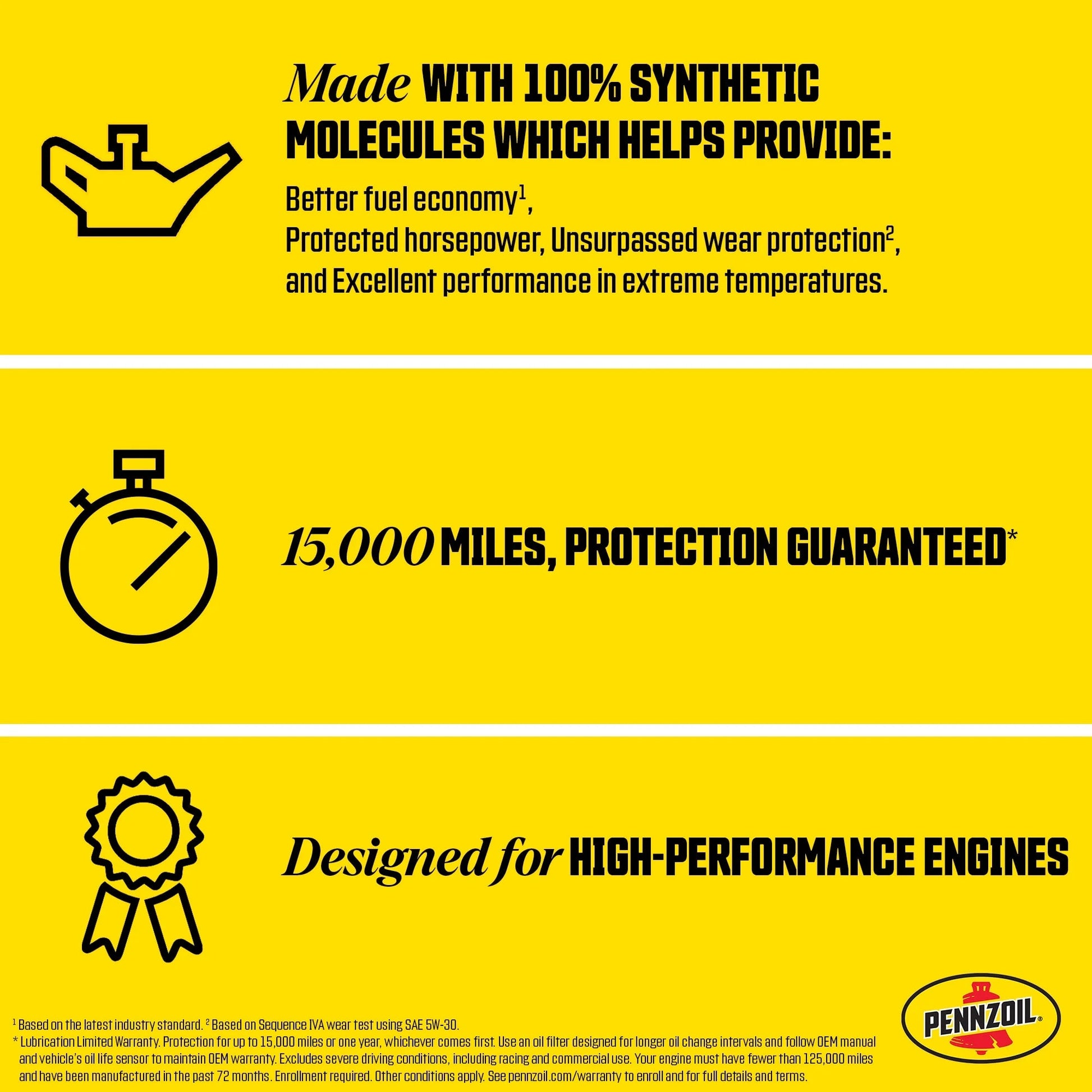 Platinum Euro Full Synthetic 0W-40 Motor Oil, 1 Quart