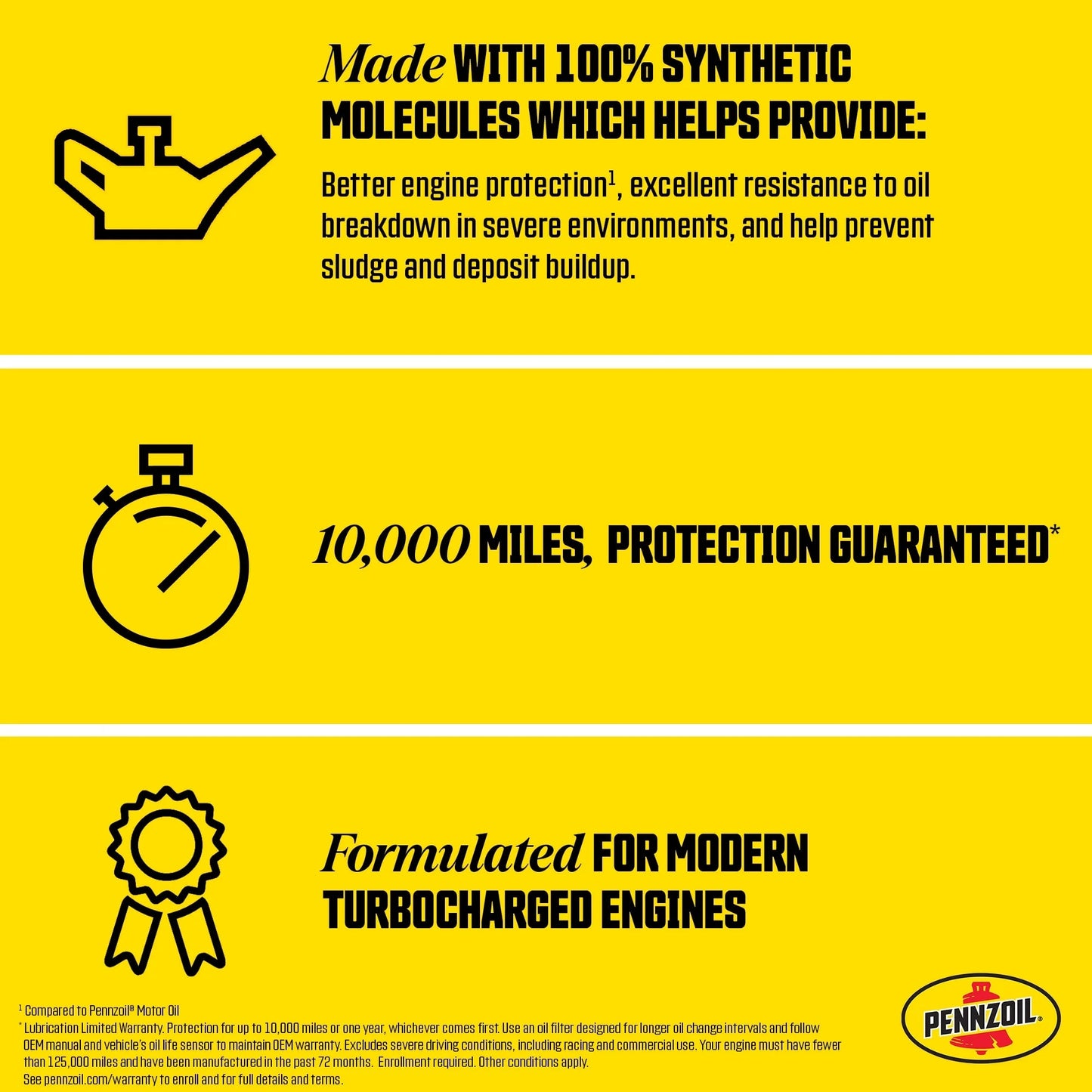 Full Synthetic 0W-20 Motor Oil, 5 Quart
