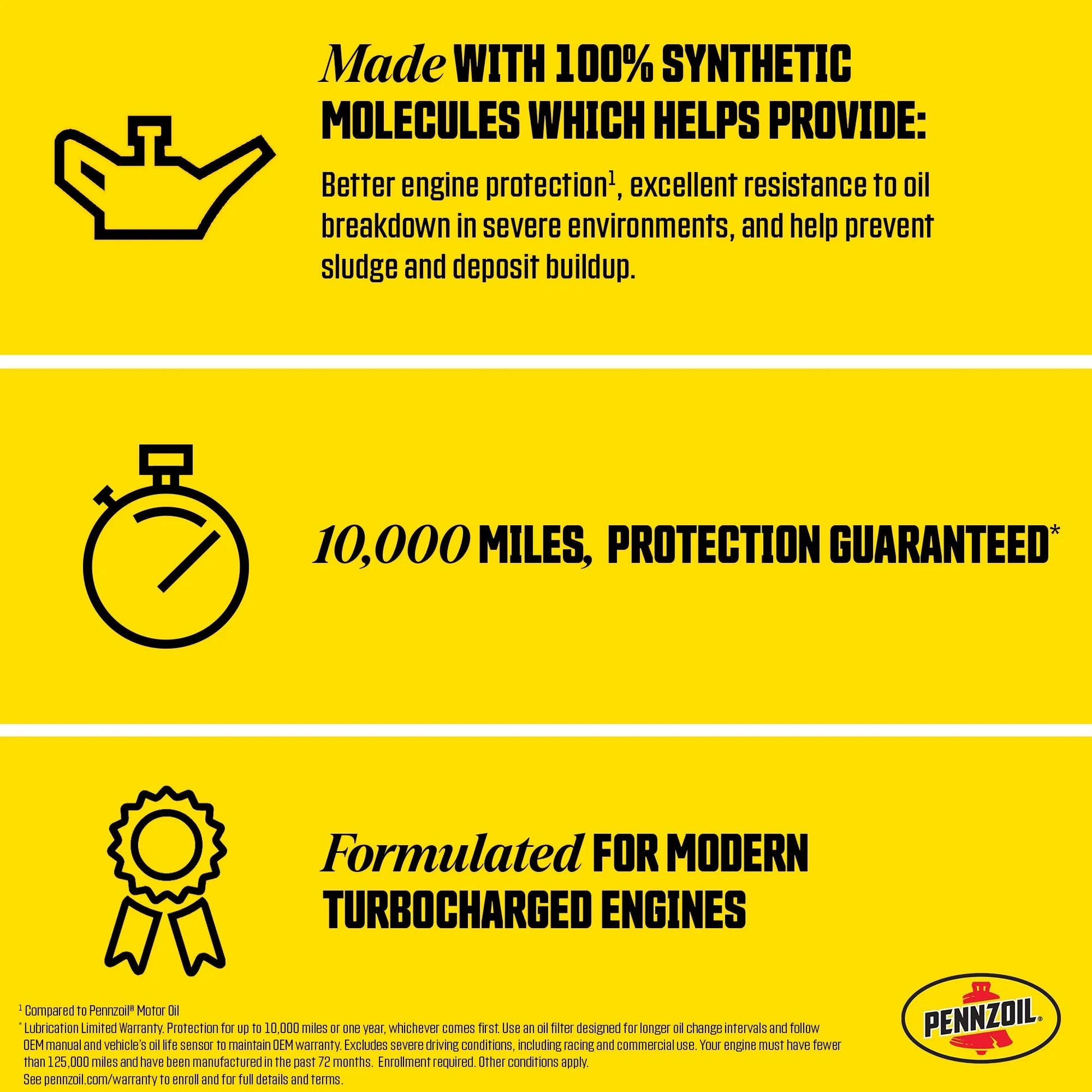 Full Synthetic 0W-20 Motor Oil, 5 Quart